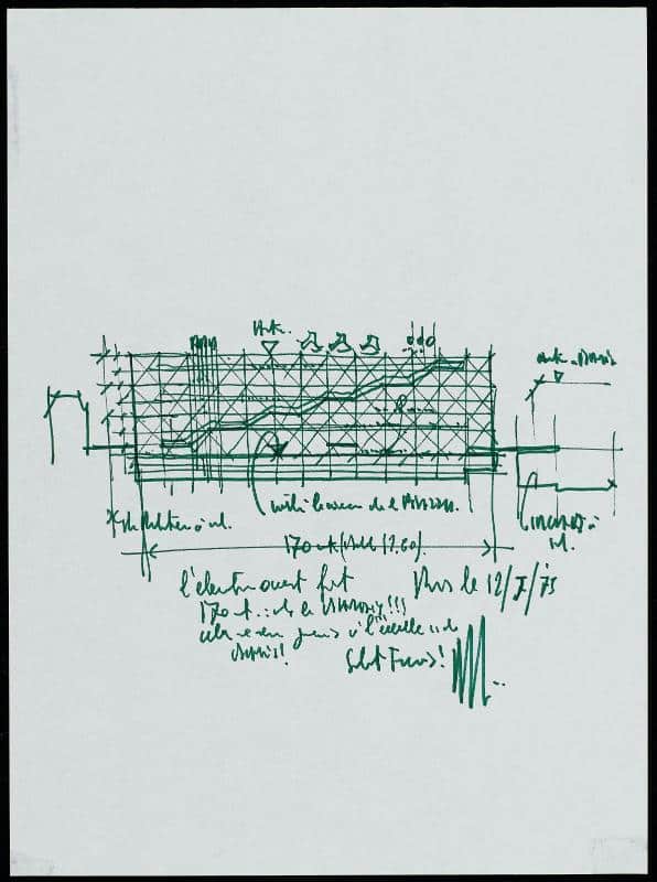 Centre Pompidou plans